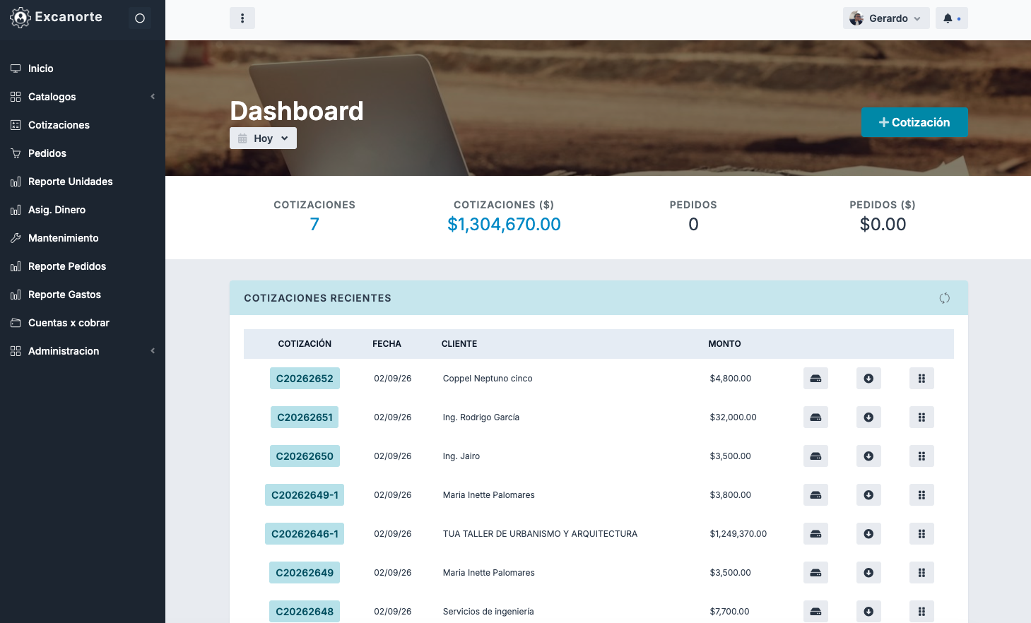 Dashboard de Excanorte con indicadores y cotizaciones recientes
